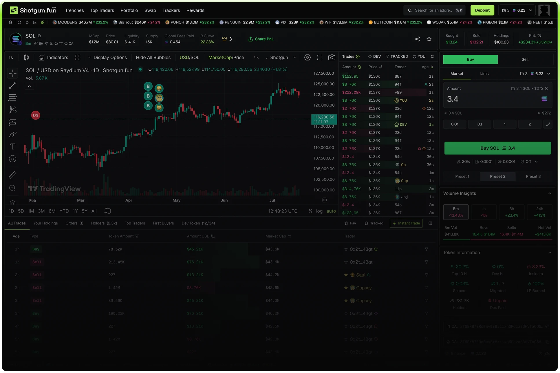Shotgun trading terminal